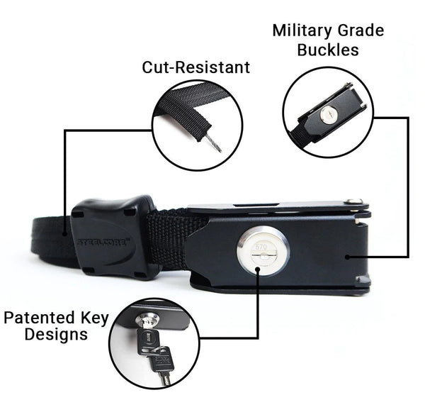 Curve Tie Down lockable straps